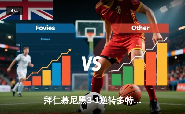 拜仁慕尼黑3-1逆转多特蒙德，凯恩双响继续领跑德甲射手榜 - 4