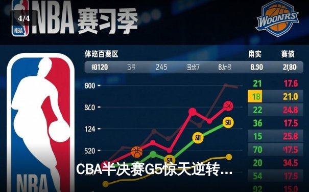 CBA半决赛G5惊天逆转！辽宁本钢加时险胜广东宏远晋级总决赛 - 4